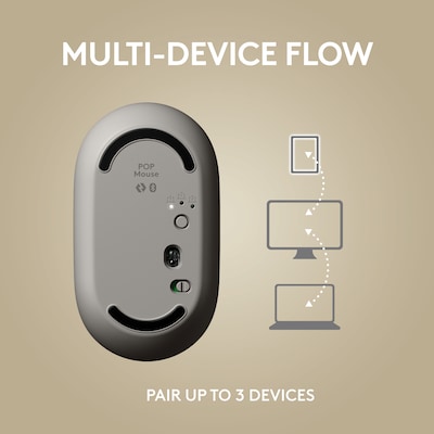Logitech POP Wireless Ambidextrous Optical Mouse, Mist (910-006625)