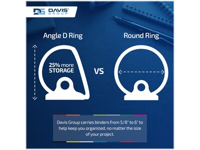 Davis Group Premium Economy 1 1/2" 3-Ring Non-View Binders, D-Ring, Navy Blue, 6/Pack (2302-72-06)
