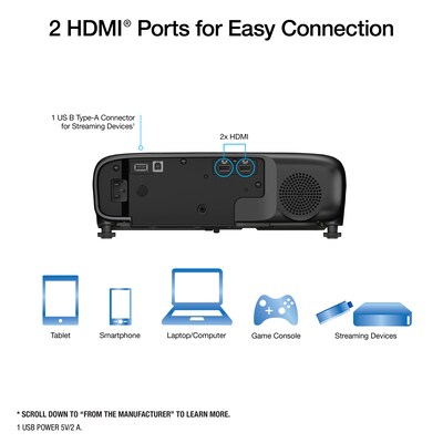 Epson Pro EX9270 Wireless Full HD 1080p 3LCD Projector, Black (V11HB59120)