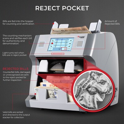 Cassida 9900R V2 2-Pocket Bill Counter, Gray
