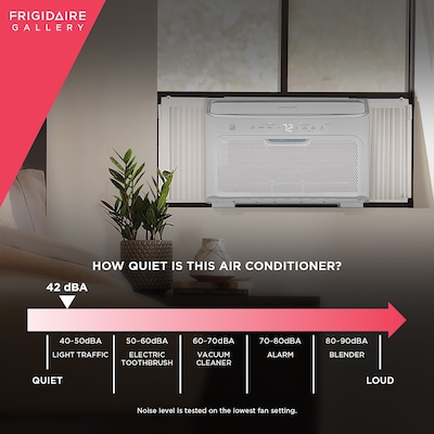 Frigidaire Gallery Energy Star 115-Volt 10,000 BTU Inverter Window Air Conditioner with Remote, WiFi Enabled, White (GHWQ103WC1)