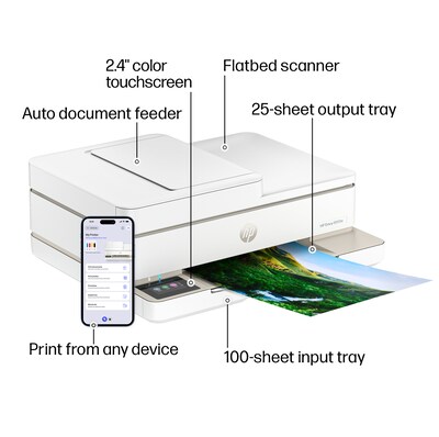 HP Envy 6555e Wireless All-in-One Color Inkjet Printer, Scanner, Copier, Best for home, 3 months FREE ink with HP+ (714N5A)