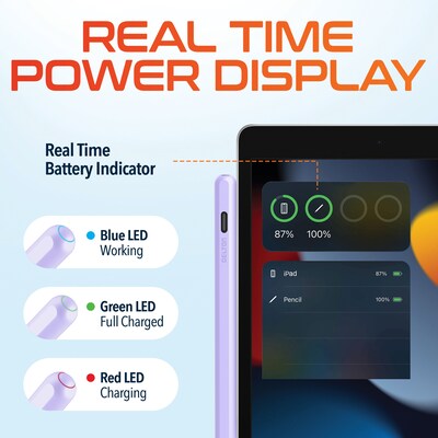 Delton DAP7 Stylus Pen, Wireless Magnetic Charging, Purple (DAP7PR)