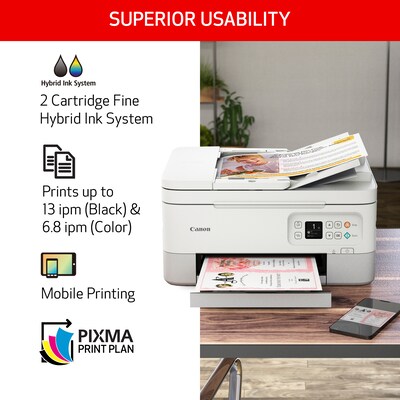 Canon PIXMA TR7020a Wireless Color Inkjet Printer, All-In-One, Print, Scan, Copy (TR7020A WHITE)