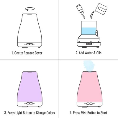 HealthSmart Evaporative Cool Mist Tabletop Humidifier, 150ml, White (40-510-000)