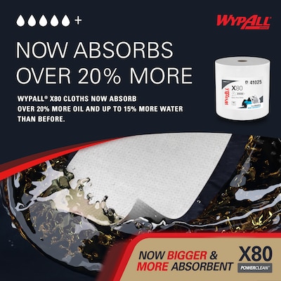 WypAll PowerClean X80 Fabric Cleaning Wipers, White, 455 Sheets/Roll (41025)