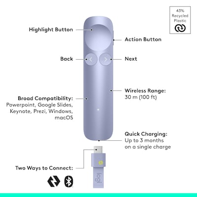 Logitech Spotlight 2 Presentation Remote with Laser Pointer, Light Lilac (910-007669)