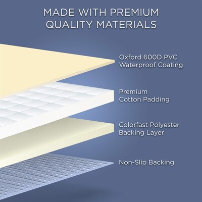 Jumbl Universal Fit Cargo Liner Cover for SUV's and Cars w/ Waterproof Material, Side Walls Protectors, White (JUMCLGRY)