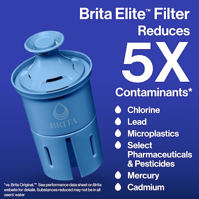 Brita Elite Water Filter, 1 Count (36243)