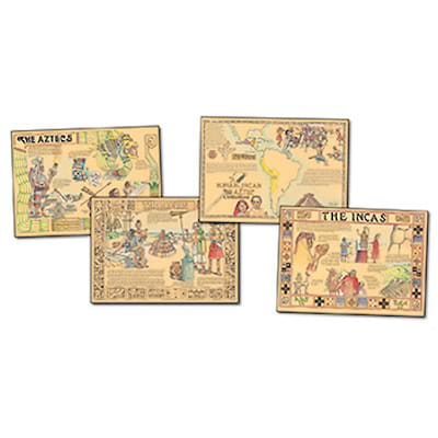 Mayan, Incan, and Aztec Civilizations Bulletin Board Set