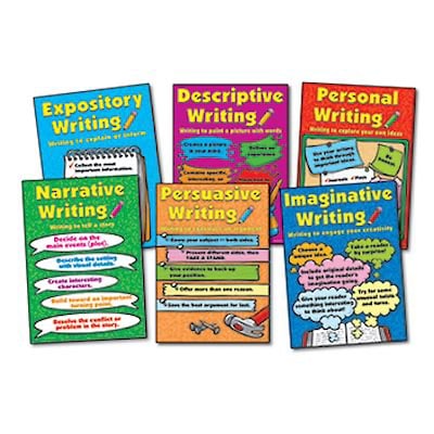 Writing Modes Chart Pack
