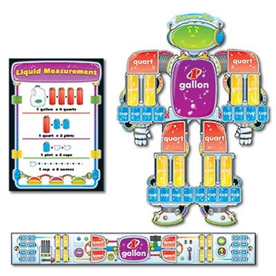 Measure Man Bulletin Board Set