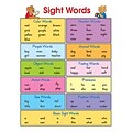 Sight Words Chartlet