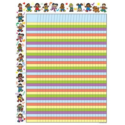 Kid-Drawn Kids Incentive Chartlet
