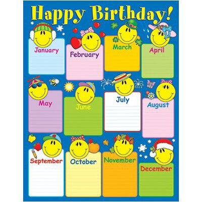 Smiley Face Birthday Chartlet