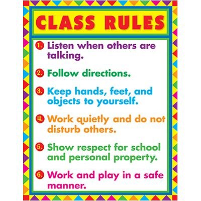Class Rules Chartlet