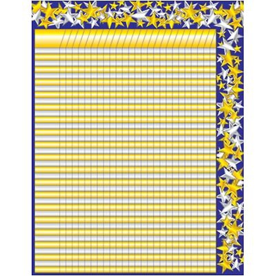 Gold and Silver Stars Incentive Chartlet