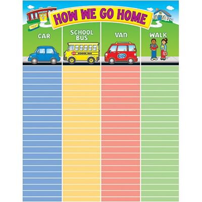 How We Go Home Chartlet Remake of CD-0393