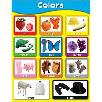 Colors Chartlet