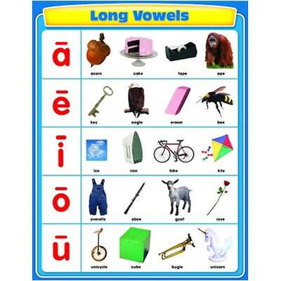 Long Vowels Chartlet