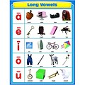 Long Vowels Chartlet