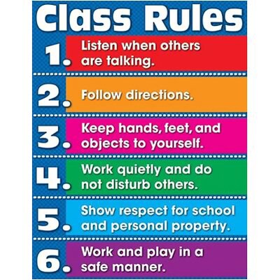 Class Rules Chartlet
