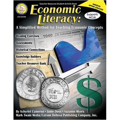 Economic Literacy