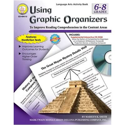 Using Graphic Organizers to Improve Reading Comprehension in the Content Areas, Grades 6-8