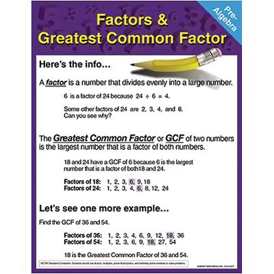 Pre-Algebra Chartlet Factors and Greatest Common Factor