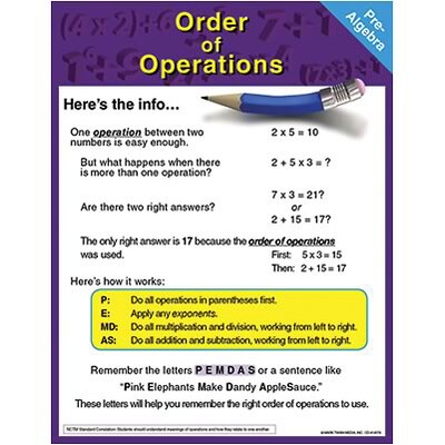 Pre-Algebra Chartlet Order of Operations