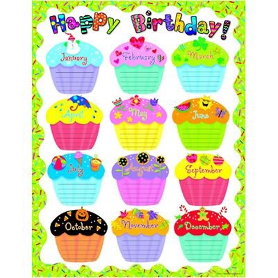 Happy Birthday Classroom Essentials Chart