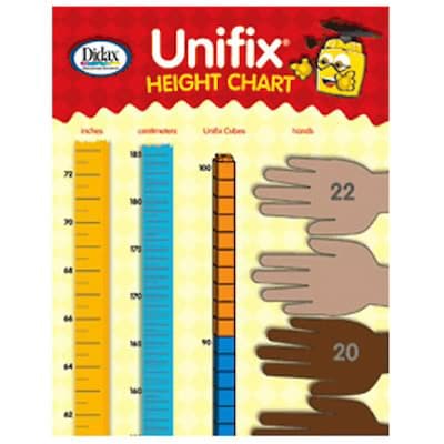 UNIFIX® Height Chart