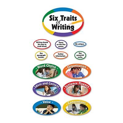 Six Traits of Writing Bulletin Board Set, 43 pieces