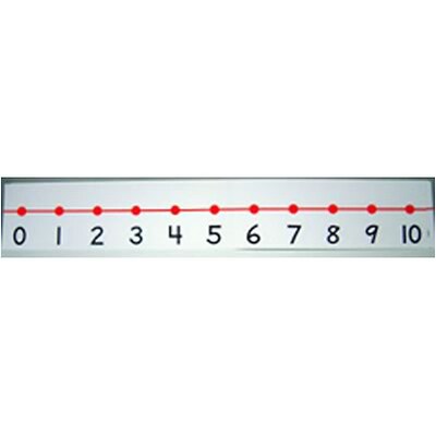 Carson Dellosa Teachers Number Line Math Cut Outs, Each