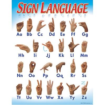 Sign Language Learning Chart