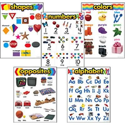 Trend Learning Charts Combo Pack - Kindergarten Basic Skills, 5/Pack (T-38920)