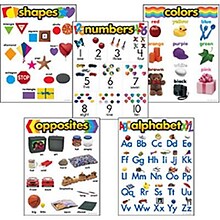 Trend Learning Charts Combo Pack - Kindergarten Basic Skills, 5/Pack (T-38920)