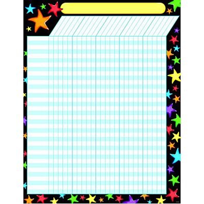 Trend Gel Stars Incentive Chart, 17 x 22 (T-73332)