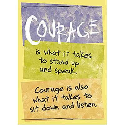 Courage is… ARGUS® Poster