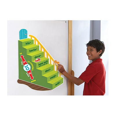 Educational Insights Magnetic Metric Staircase