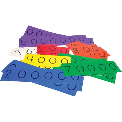 Units Thousands Place Value Strips
