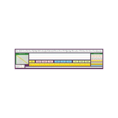 North Star Teacher Resources Intermediate Traditional Cursive Desk Plates, 4 x 17.5, 36/Pack (NST9