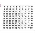 Trend® Numbers 1-100 Wipe-Off® Chart - 17X22