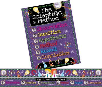 Baker Creek Bulletin Board Set, Scientific Method, 13/Pk