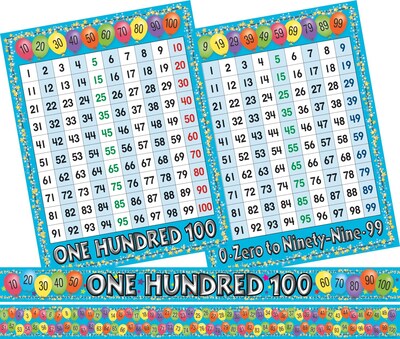 Baker Creek Bulletin Board Set, Counting to 100, 14/Pk