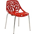 Modway Stencil 31H Plastic Dining Side Chair, Red