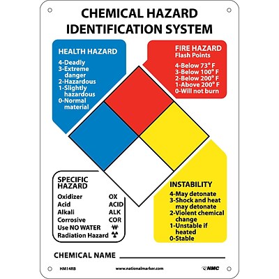 Information Signs; Hazardous Materials Classification Sign 14X10 Rigid Plastic