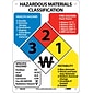 Information Signs; Hazardous Materials Classification Sign, 11X8, Rigid Plastic