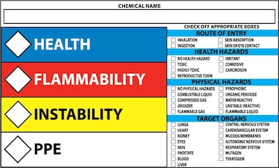 Rtk Target Organ Information Labels; 3X5, Adhesive Vinyl, 5/Pk