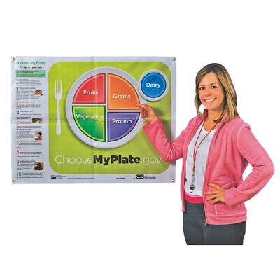 S&S® Choose MyPlate Vinyl Poster